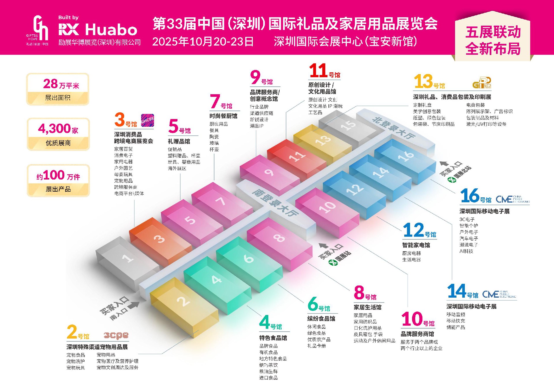 展會推薦：2025第33屆深圳禮品、飾品、工藝品展覽會